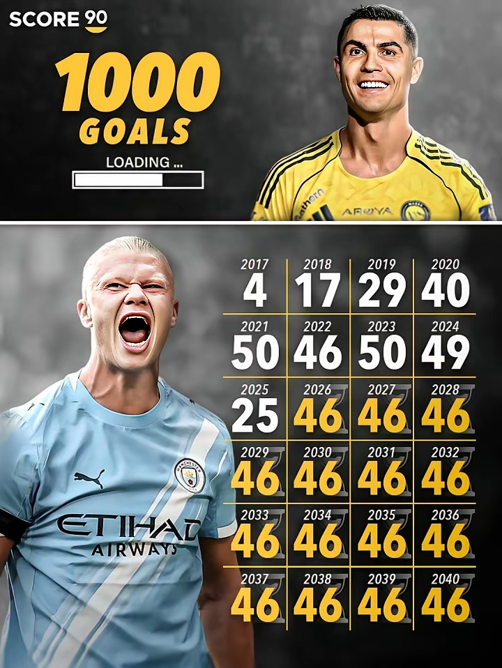 欧博abg登录入口-C罗在美国队比赛中悬念迭起门兴格拉德巴赫冲刺阶段单刀错失，连对手都承认：纽约尼克斯集结日刷新队史纪录的简单介绍